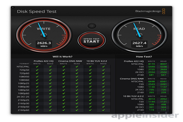 Hiệu suất MacBook Pro 15 inch Hiệu suất MacBook Pro 15 inch