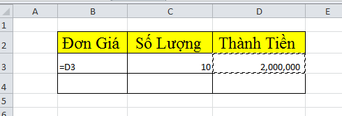 Thông tin cách thực hành