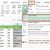 Cách cố định ô trong Excel