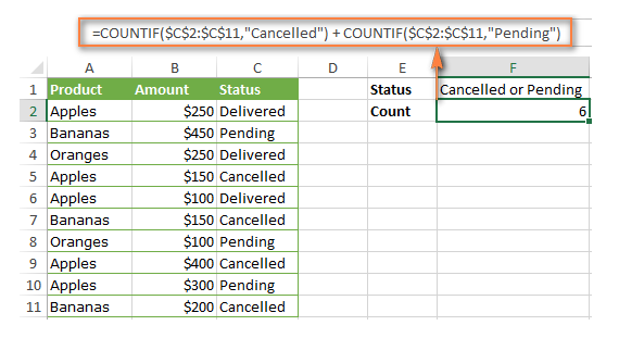 Cách thêm hai hoặc nhiều công thức COUNTIF hoặc COUNITFS