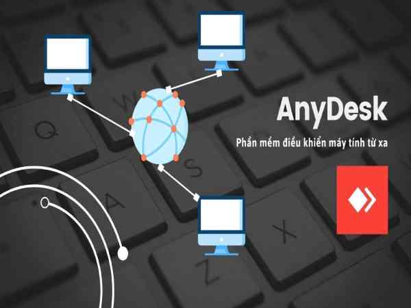 sử dụng phần mềm anydesk
