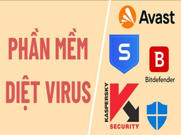 NHững phần mềm diệt virut miễn phí tốt nhất