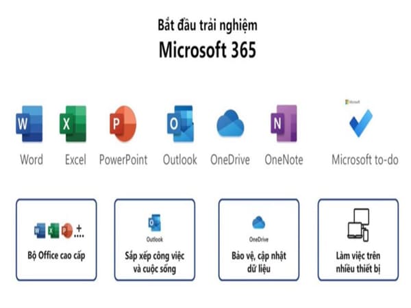 Top những phần mềm hữu ích cho laptop
