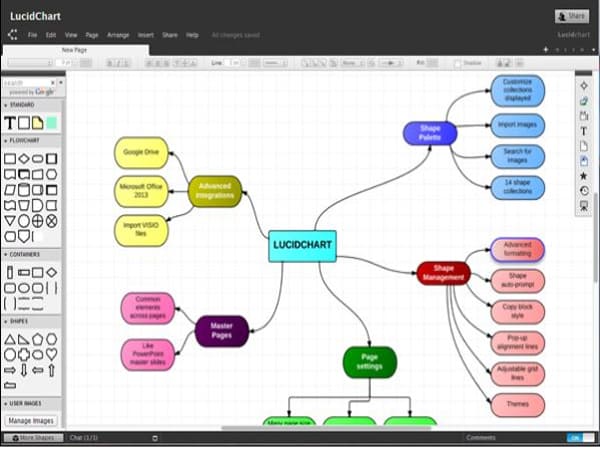 Lucidchart