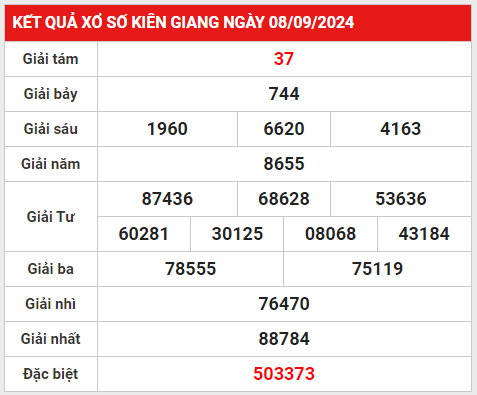 xskg 15-9-2024