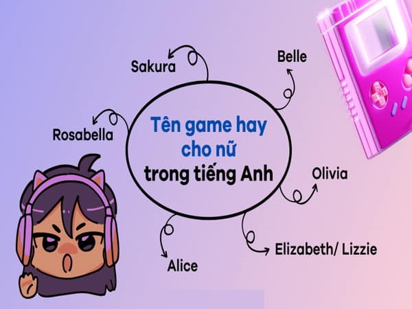 Lý do nên lựa chọn tên tiếng Anh hay cho nữ trong game