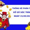 Thống kê phân tích XSST ngày 21/5/2025 hôm nay phát tài